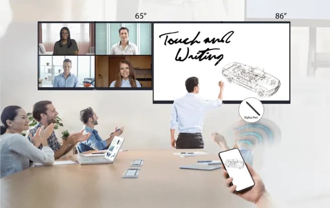 Interactif Digital Board